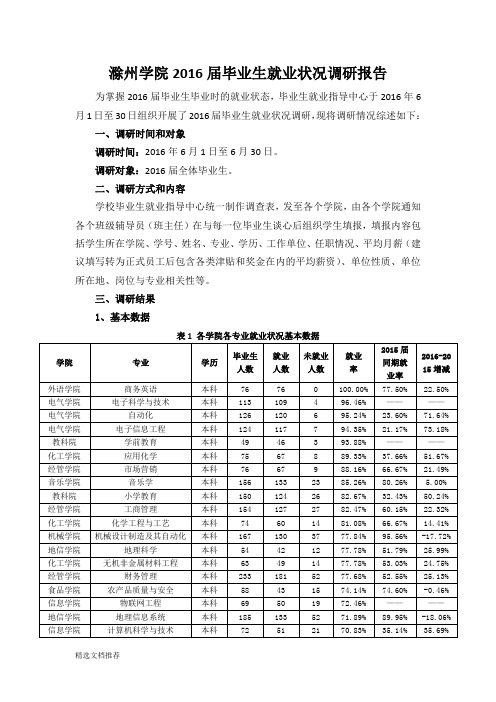 新版滁州学院2016届毕业生就业状况调研报告36.doc
