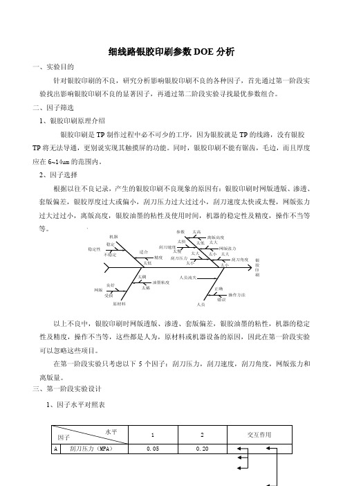 细线路银胶印刷参数DOE分析