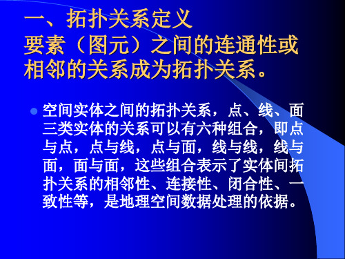2-1空间数据基本概念与数据质量(20031210)