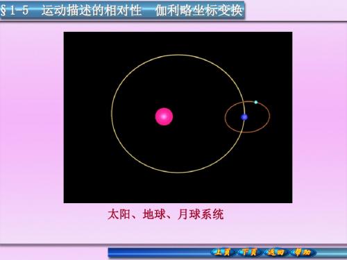 高中物理竞赛第1章运动的描述合集含动画资源1-5