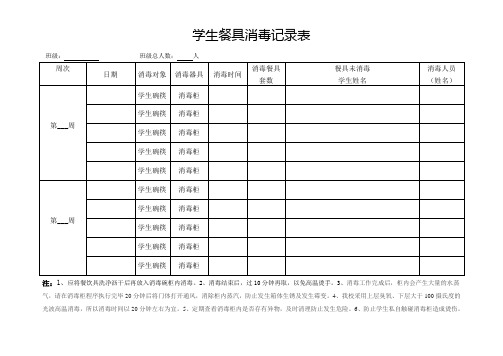 餐具消毒记录表