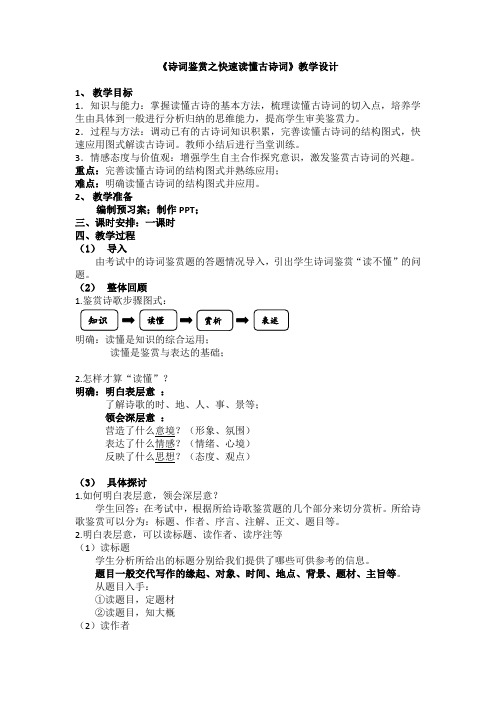 《鉴赏知识 诗词鉴赏入门》教学设计3