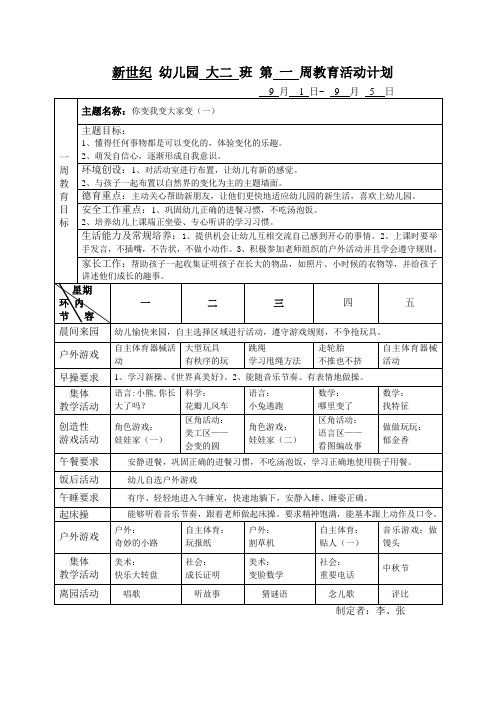 第一周——你变我变大家变(一)