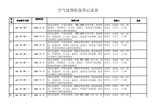 空气处理机保养记录表