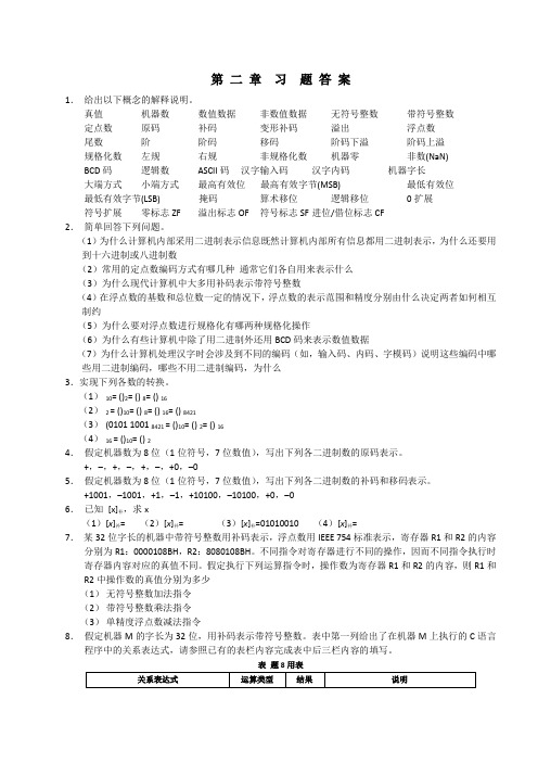习题-ddg