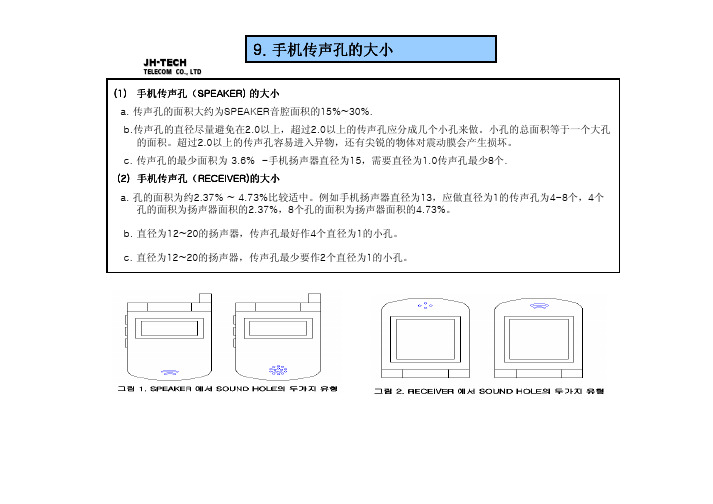 音腔设计说明摘要