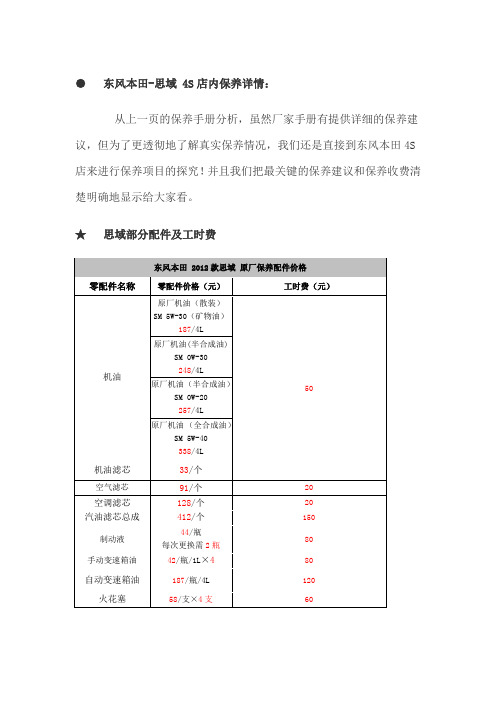 上传