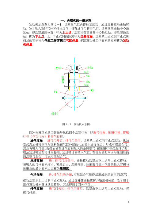 发动机工作原理及故障排除