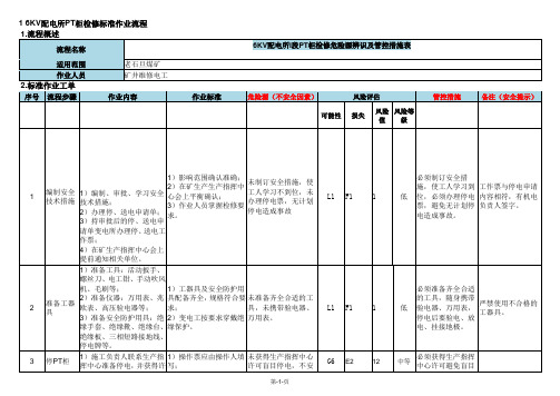 6KV配电所I段PT柜检修危险源辨识表