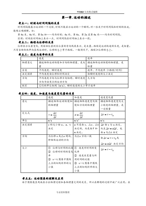 高中一年级物理必修1第一章、知识点