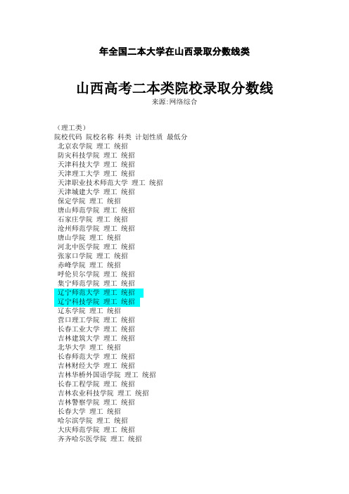 2014年全国二本大学在山西录取分数线