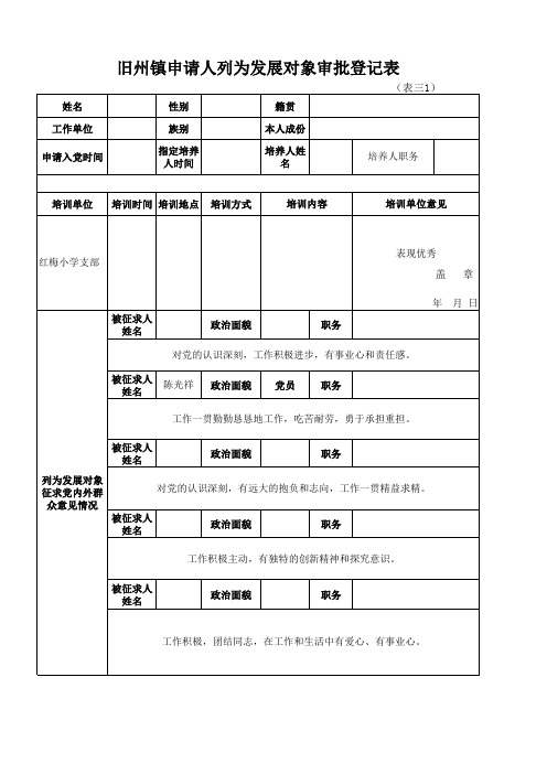 入党申请人基本情况登记表(表1至表4)