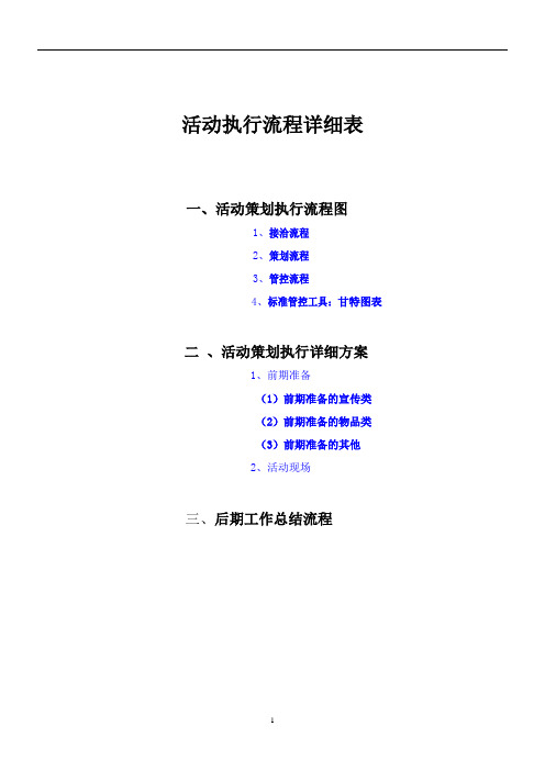 最完整的项目策划和执行表