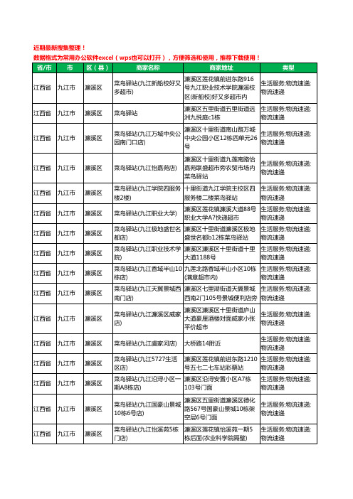 2020新版江西省九江市菜鸟驿站工商企业公司商家名录名单黄页联系方式大全262家