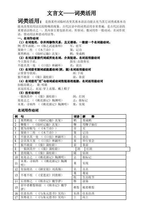 文言文 词类活用