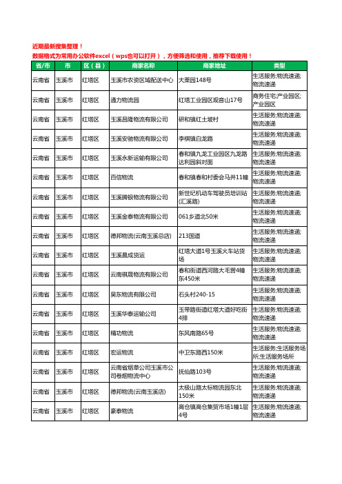 2020新版云南省玉溪市货运工商企业公司商家名录名单黄页联系方式电话大全260家