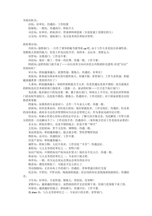 国家各机关详情介绍