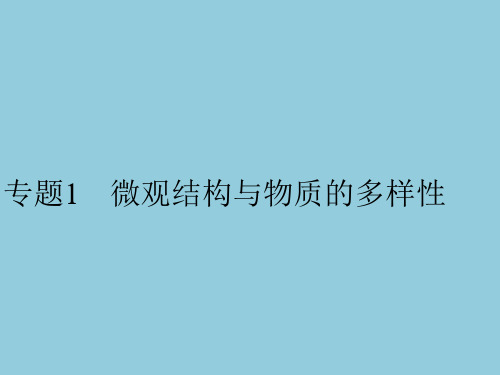 1.1核外电子排布与周期律第1课时原子核外电子的排布课件(苏教版必修2)