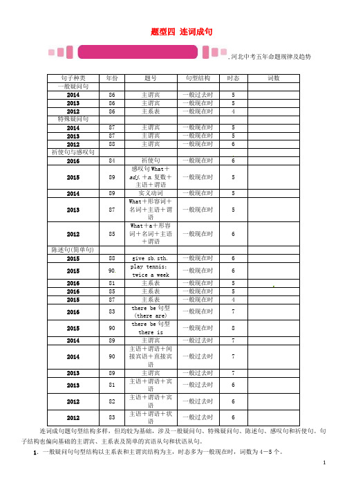 河北专版2017春中考英语命题研究第三部分中考题型攻略篇题型四连词成句试题