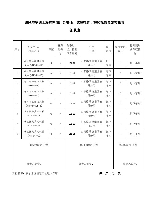 通风进场合格证汇总表