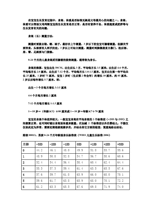 附表00013：男孩0-24个月年龄别身长标准表(WHO儿童生长标准2006)