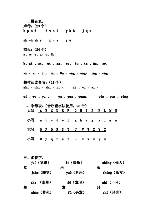 一下复习早读资料