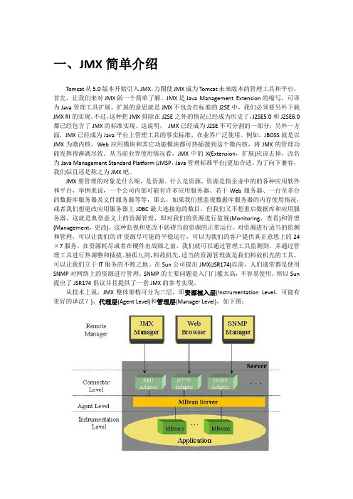 JMX的概念及应用