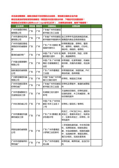新版广东省广州织带机械工商企业公司商家名录名单联系方式大全20家