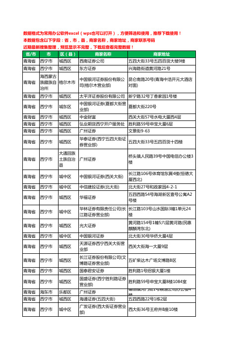 2020新版青海省证券工商企业公司商家名录名单黄页联系电话号码地址大全25家