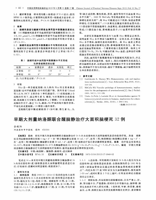 早期大剂量纳洛酮联合醒脑静治疗大面积脑梗死32例