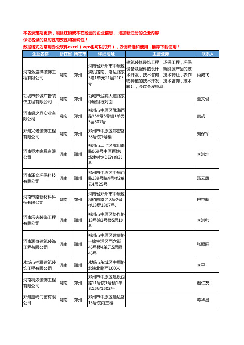 2020新版河南省郑州装饰工程工商企业公司名录名单黄页联系方式大全783家