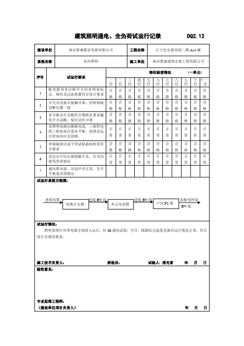 建筑照明通电、全负荷试运行记录