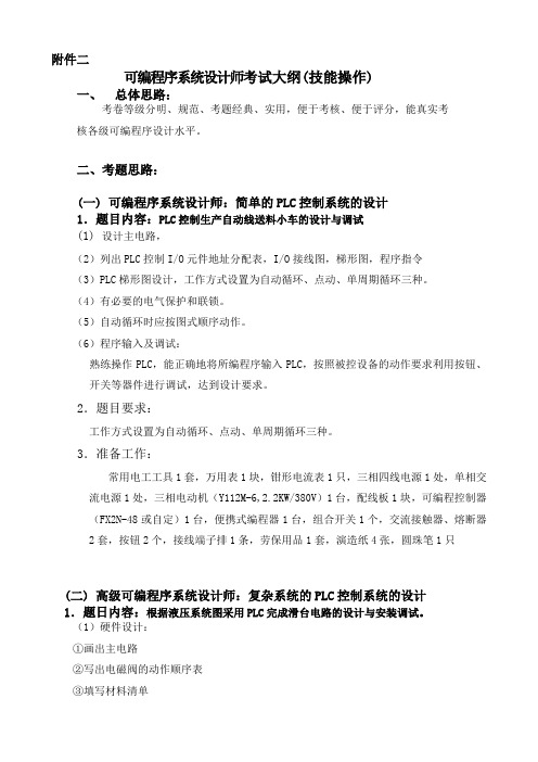 PLC设计师技能操作考试大纲