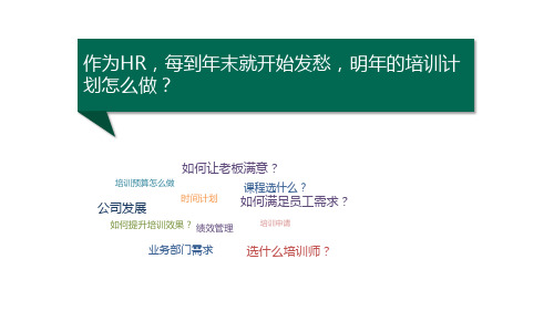 【学习发展】八步轻松搞定年度培训计划