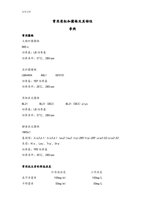 常用质粒和菌株及其特性