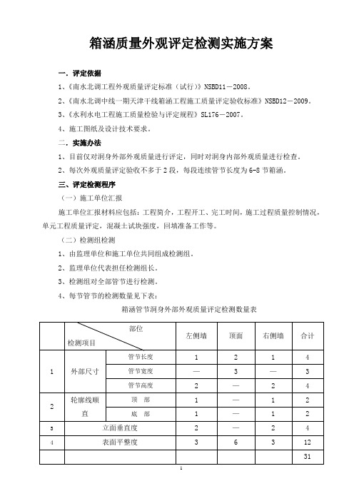 箱涵混凝土外观检测验收实施说明新的