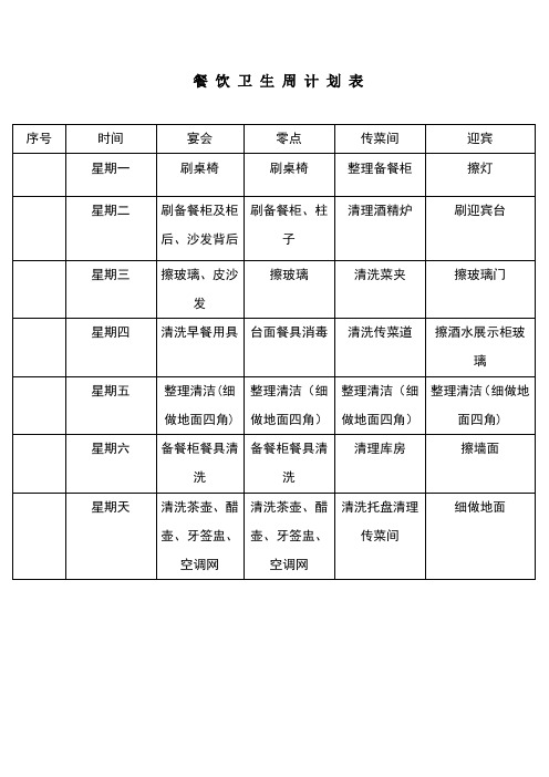 餐饮卫生周计划表