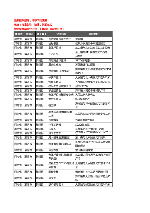 新版河南省漯河市舞阳县工艺品企业公司商家户名录单联系方式地址大全27家