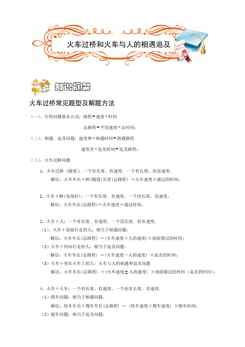 四年级奥数.行程.火车过桥和火车与人的相遇追击问题(B级).学生版