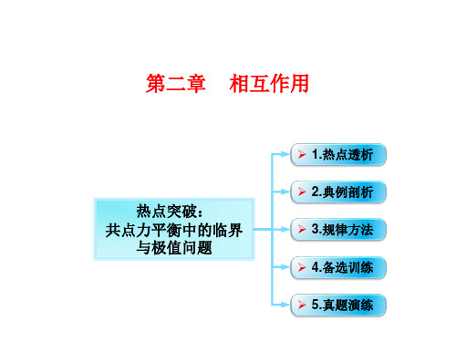 力的合成与分解：共点力平衡中的临界与极值问题-高三物理一轮总复习课件