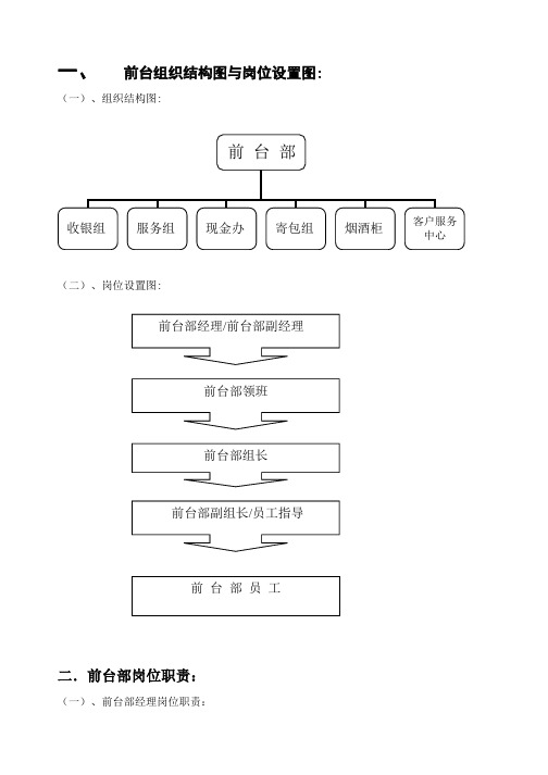 《永辉前台部标准制度与流程》