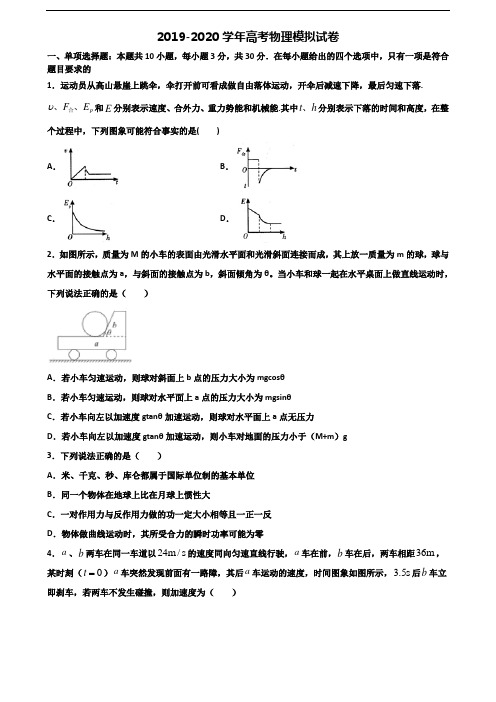 【精选3份合集】乌鲁木齐市名校2019-2020学年高考物理经典试题