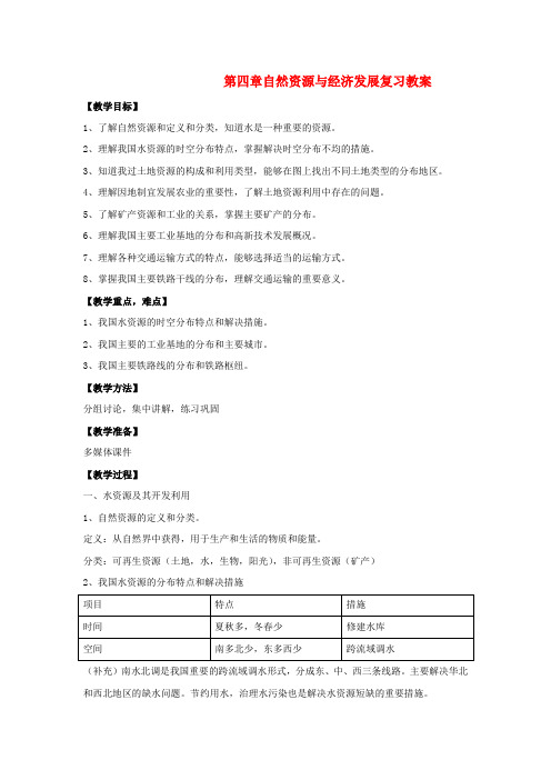 七年级地理下册第四章复习教案中图版