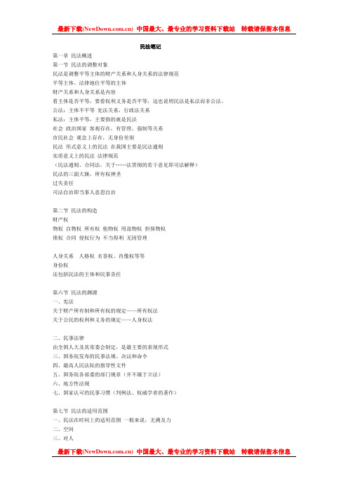 人大民法总论复习笔记