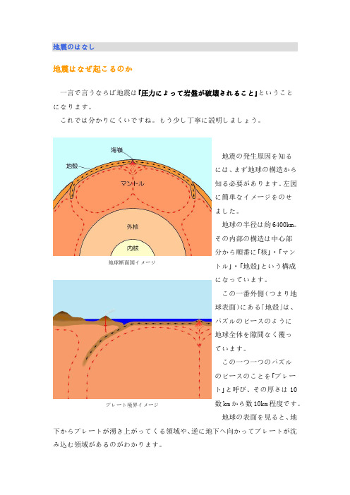 地震のはなし