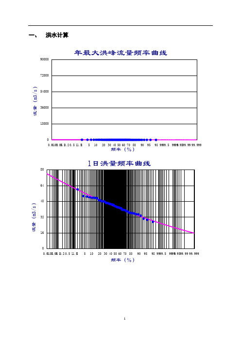三峡工程水文说明书