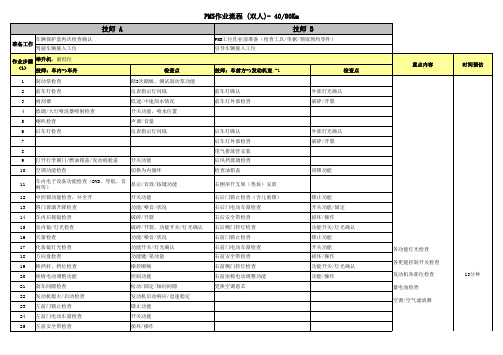 快速保养双人作业标准流程-40-80 Km
