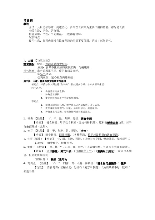 消食药(概念)