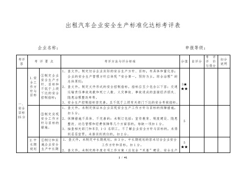出租车企业安全生产标准化达标自评表