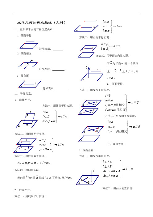 文科立体几何知识点、方法总结高三复习